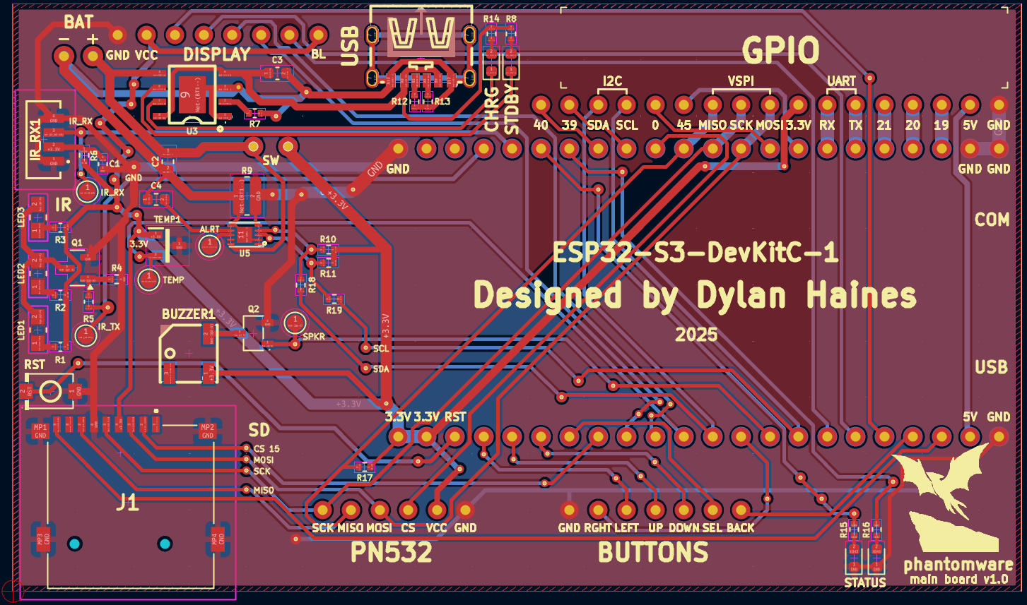 PCB wiring / routing